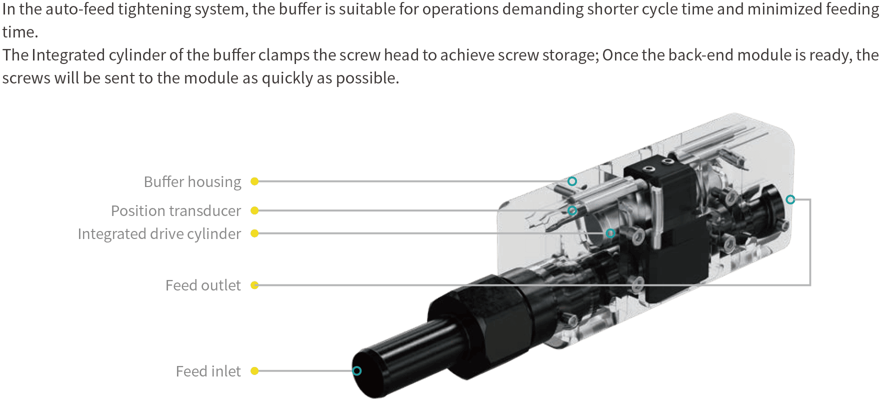 service image