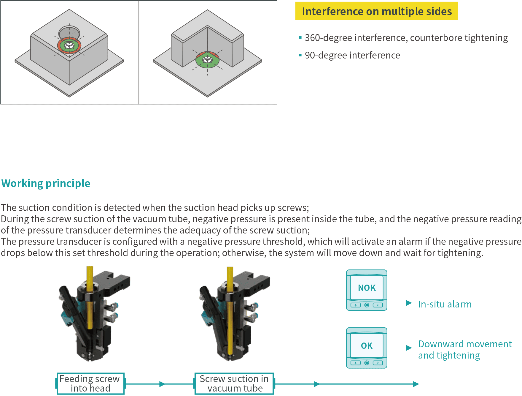 service image