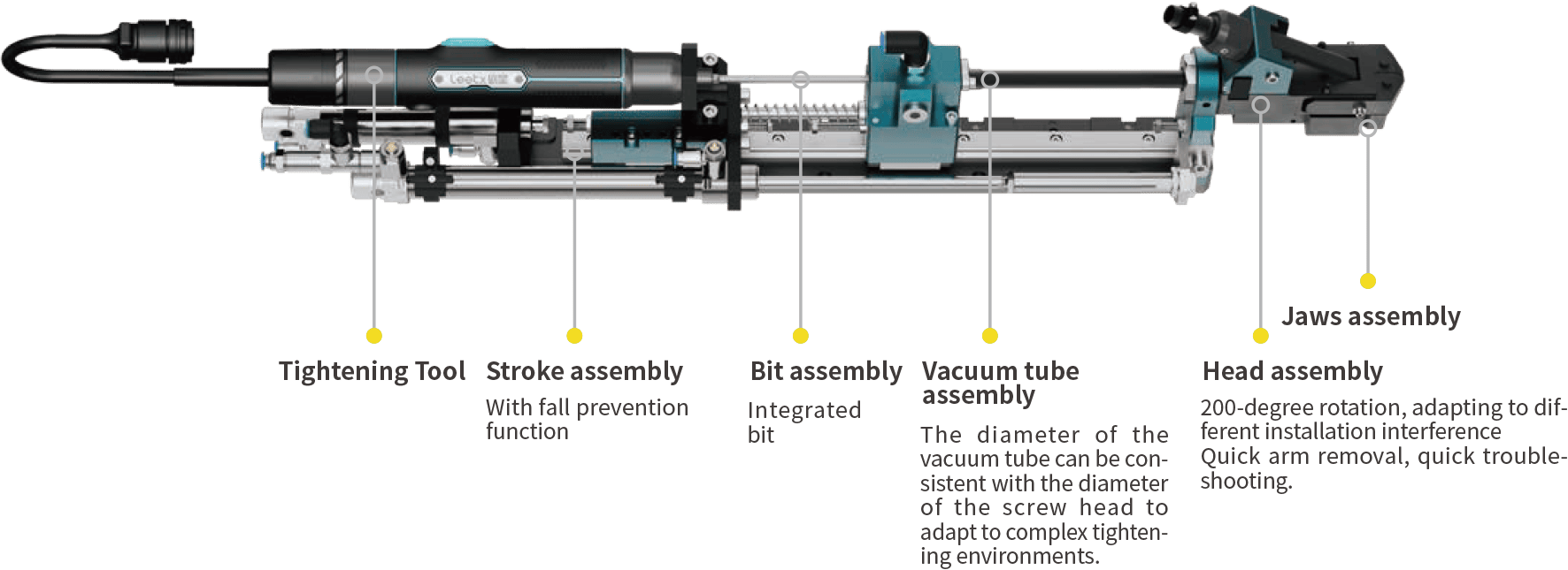 service image