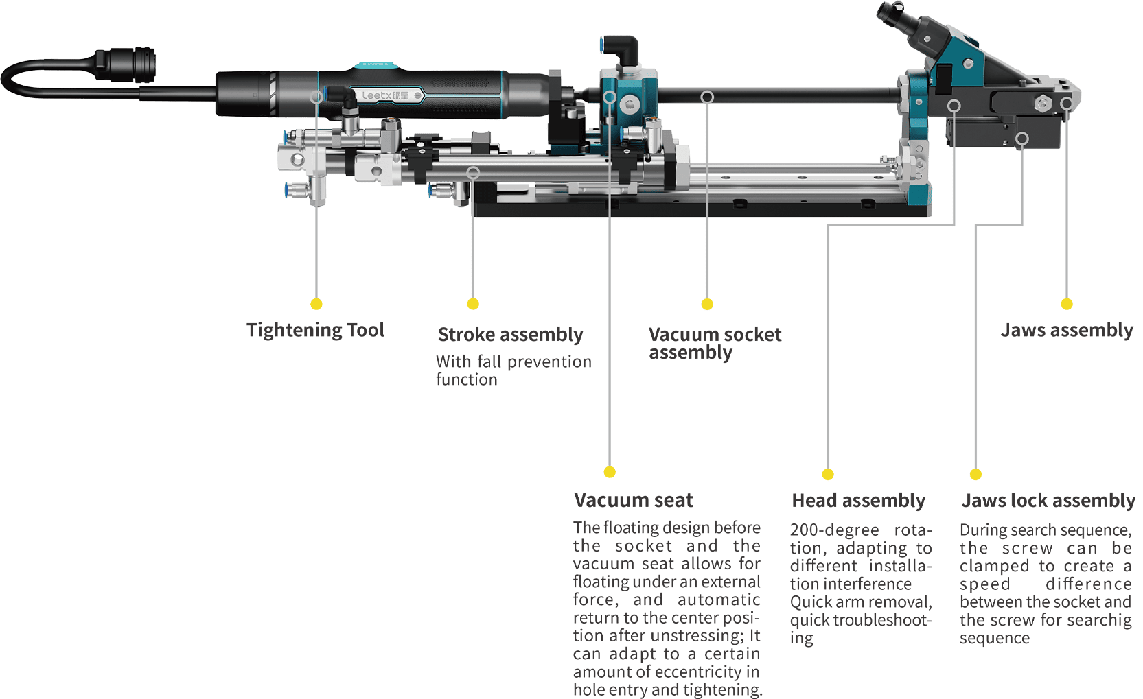 service image