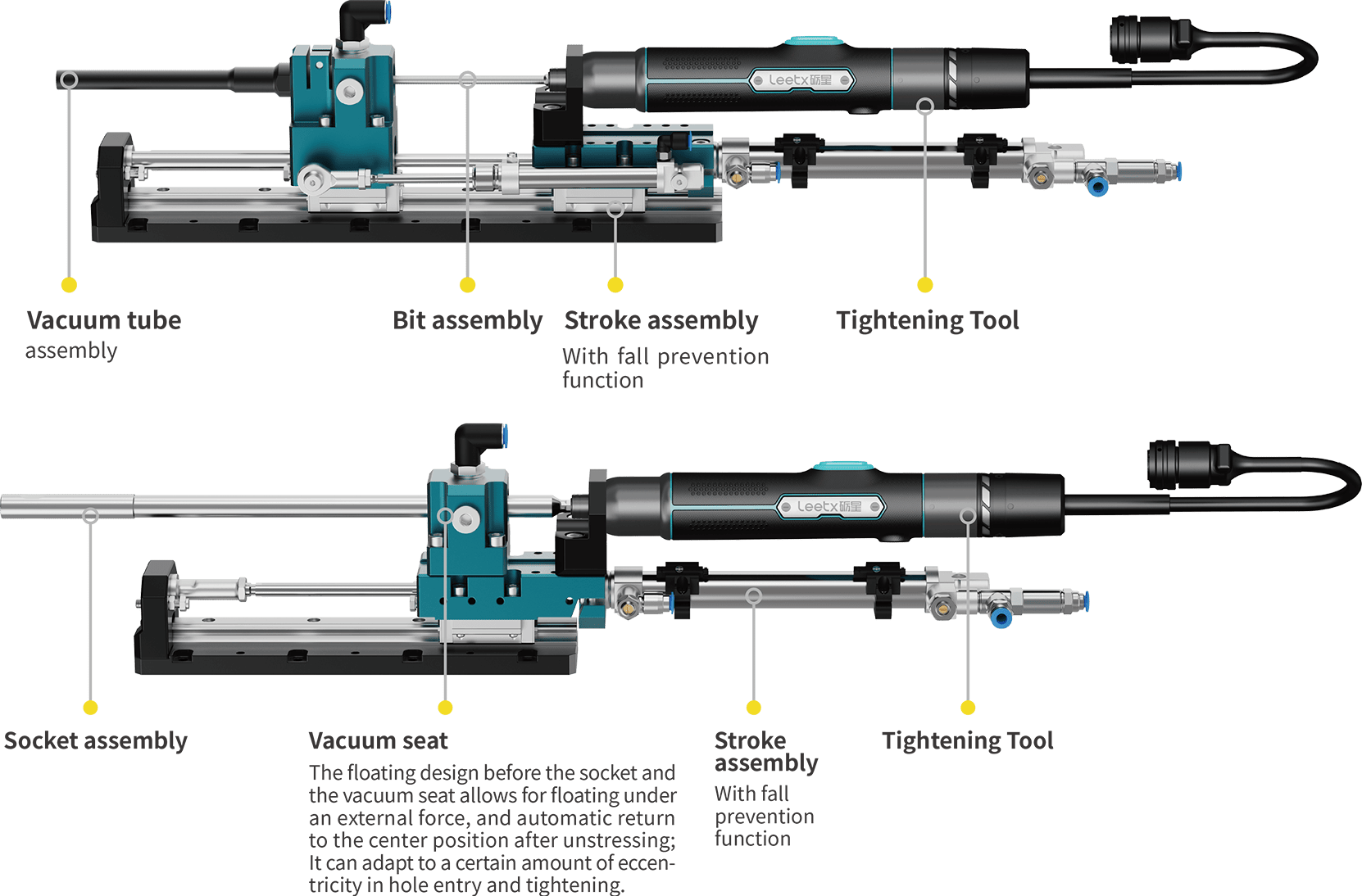 service image