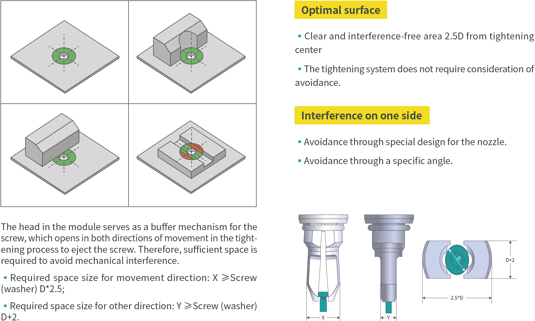 service image