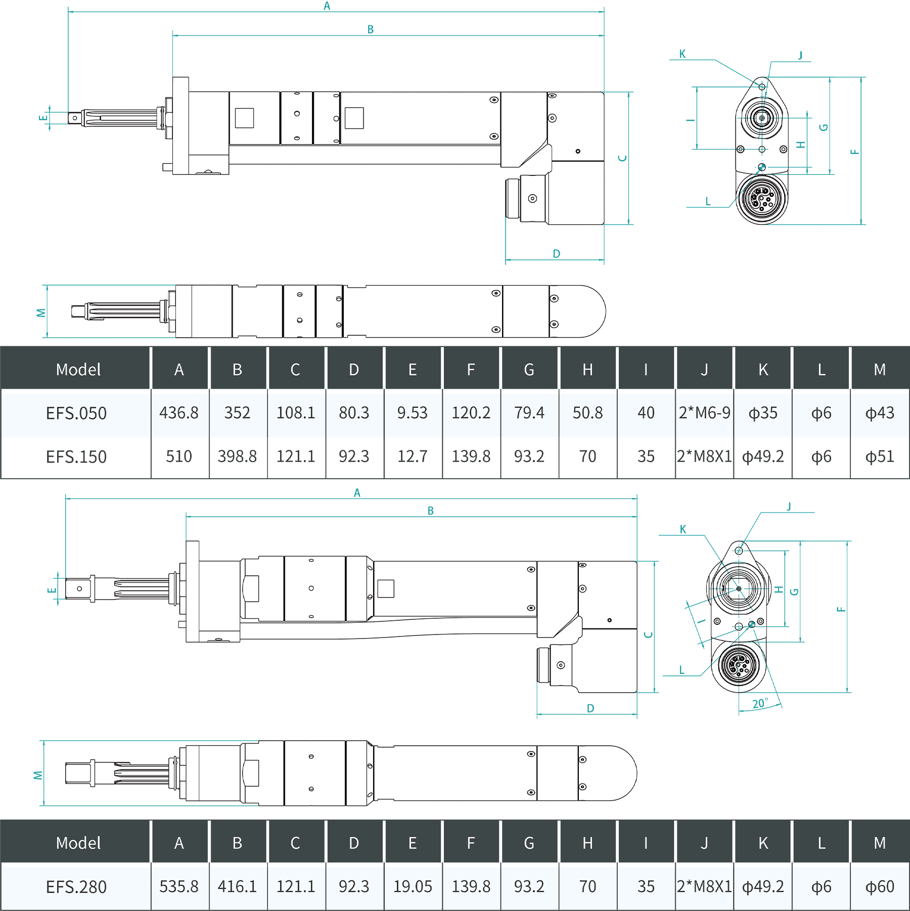 service image
