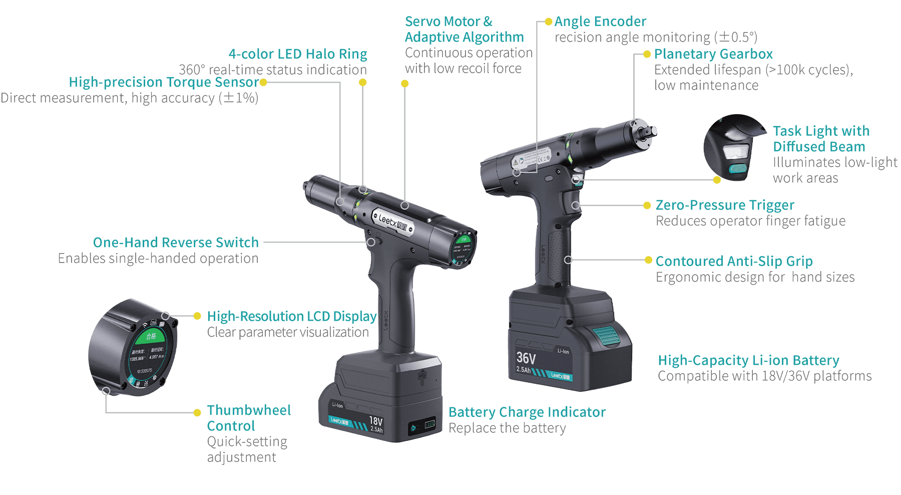 service image