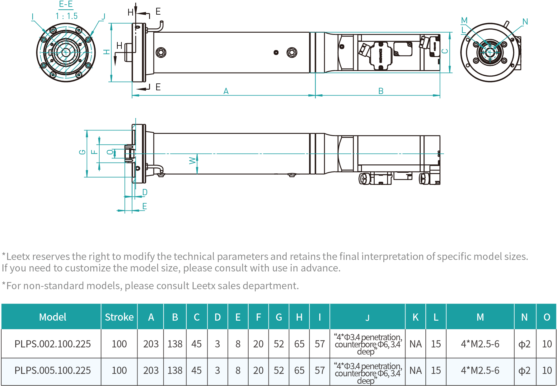 service image