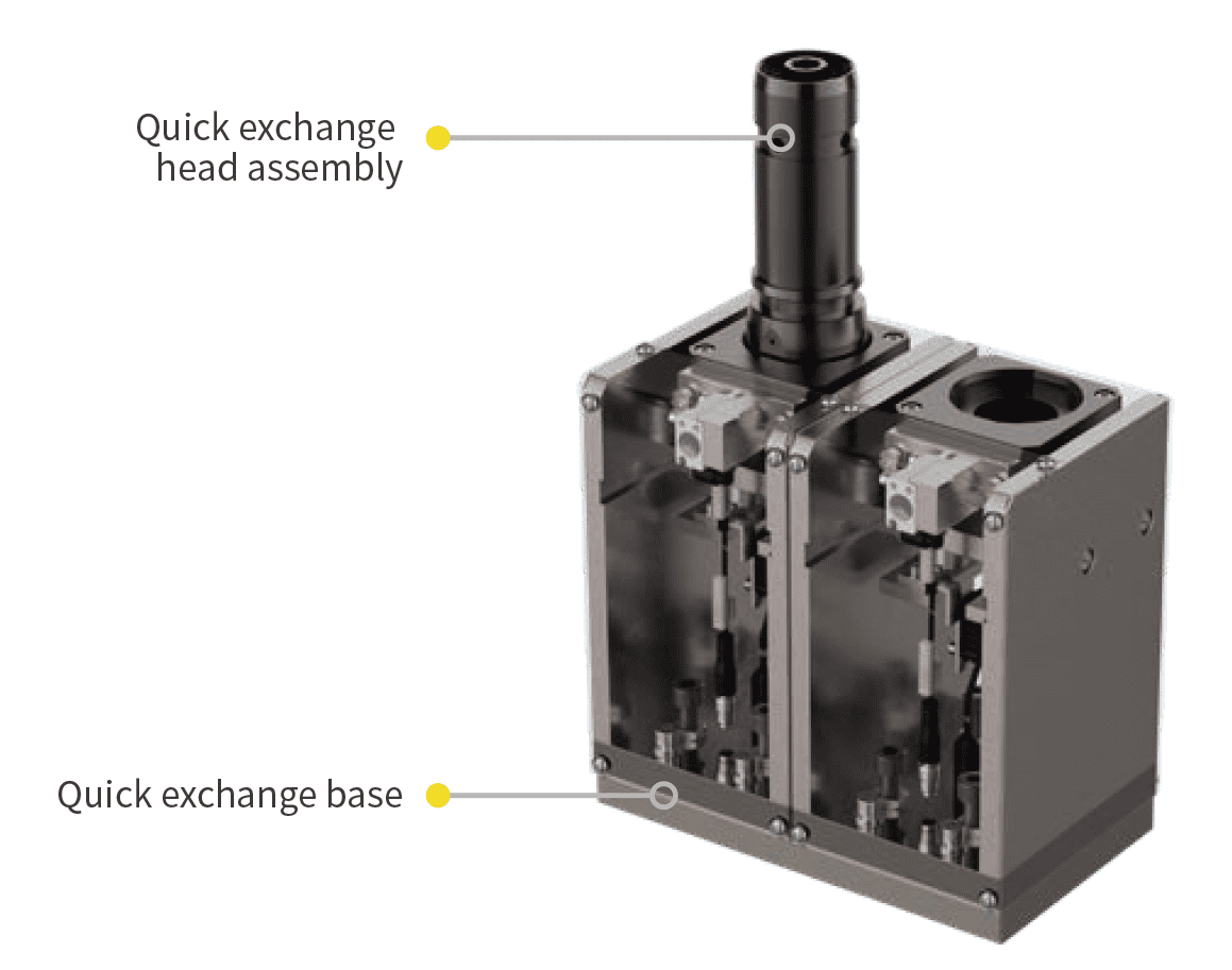 service image