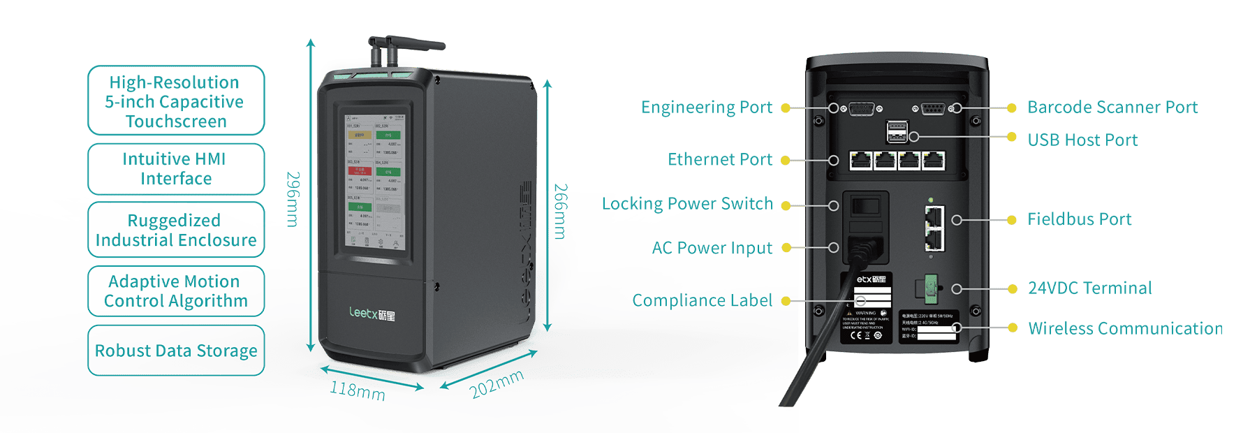 service image